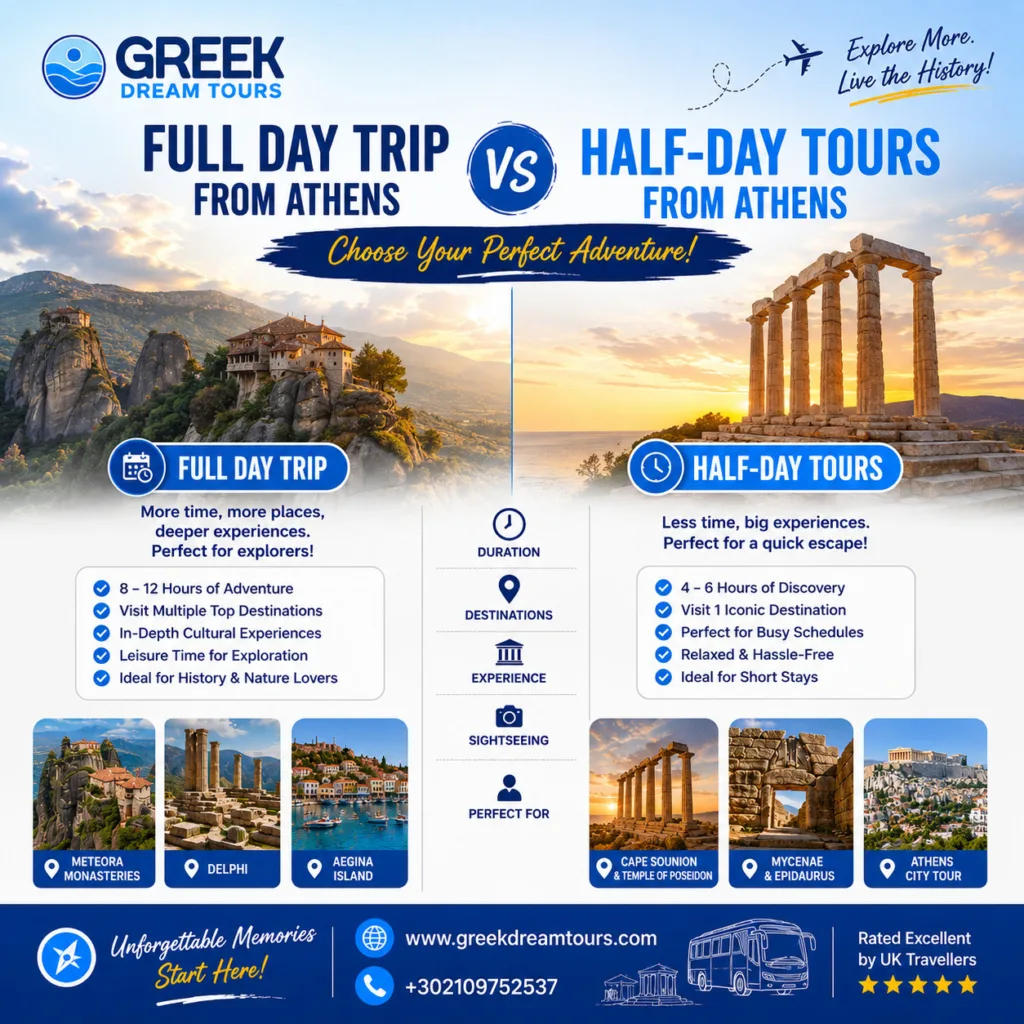 Full Day Trip from Athens vs Half-Day Tours